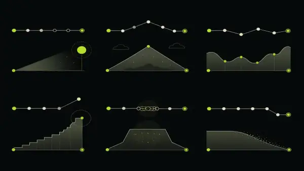 Six labelled templates, each sketching a different narrative arc from setup to resolution.