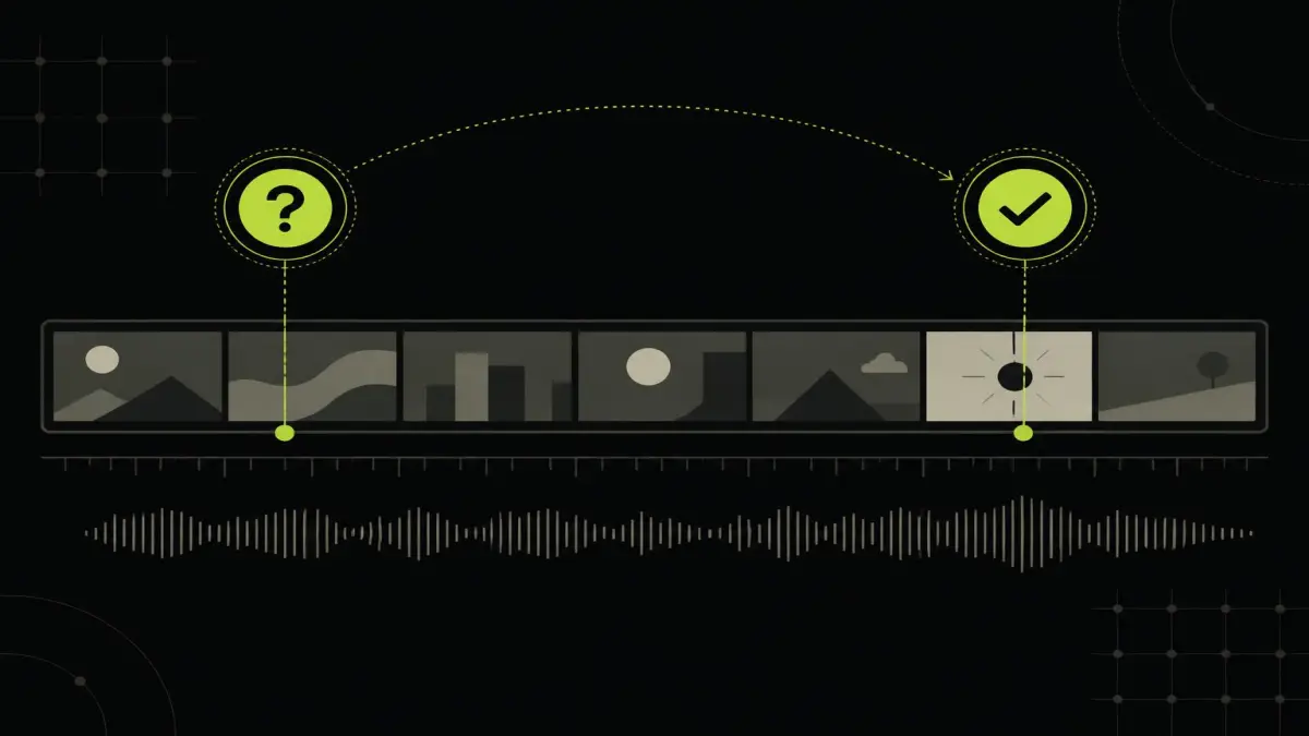 A video timeline annotated with where the question is asked and where it is answered.